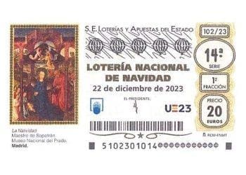 5 medidas esenciales para proteger la seguridad de los participantes en la Lotería de Navidad