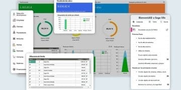 Por qué un software de gestión seguro es clave frente a las nuevas amenazas digitales