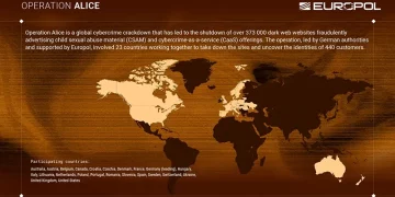 Represión global contra el cibercrimen: se cierran más de 373.000 páginas de la dark web